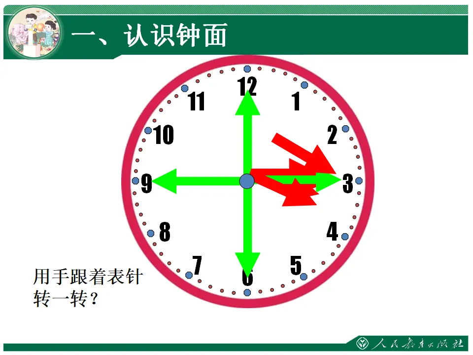 认识整时1（课件4）_04.webp