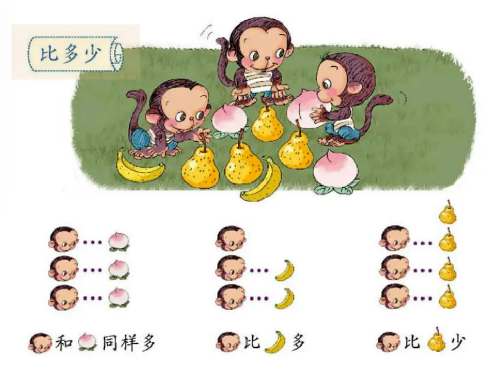 比多少（课件4）_02.webp
