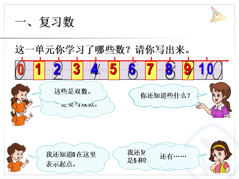 整理和复习一（课件4）_02.webp
