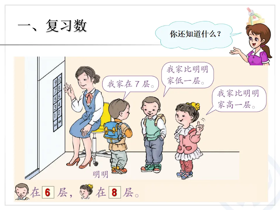 整理和复习一（课件4）_04.webp
