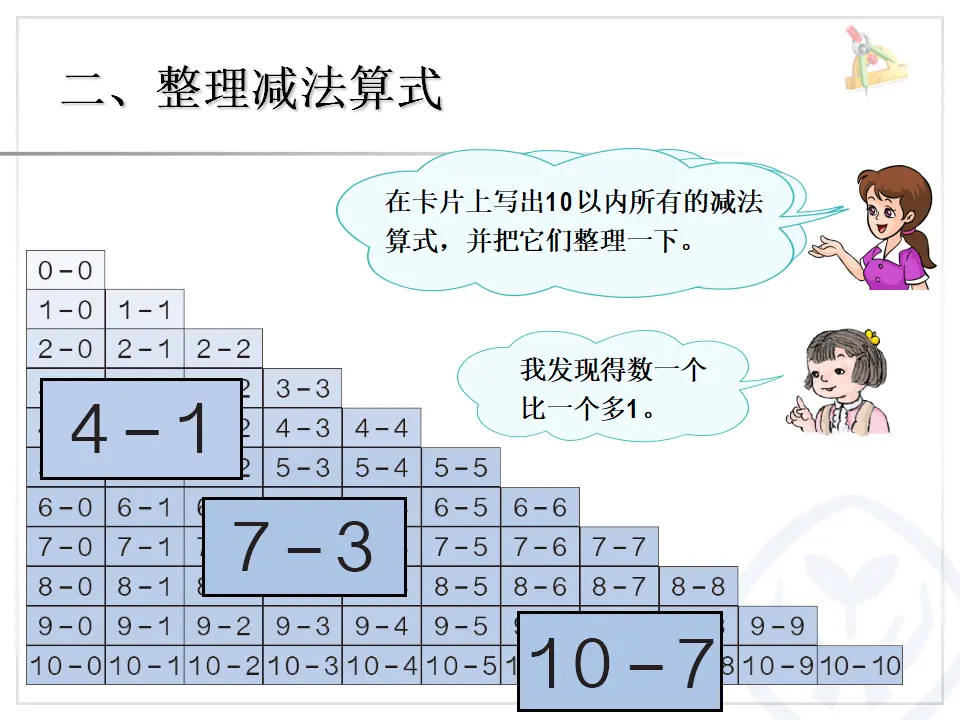整理和复习2（课件4）_03.webp