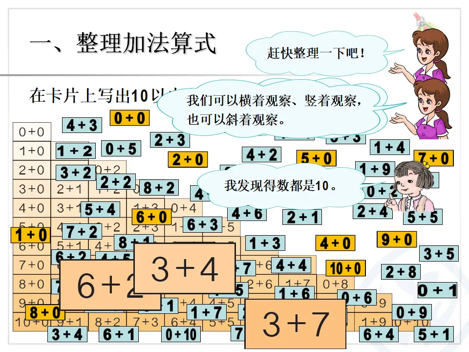 整理和复习2（课件4）_02.webp