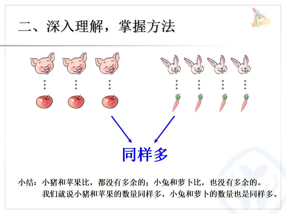 小学比多少（课件4）_05.webp