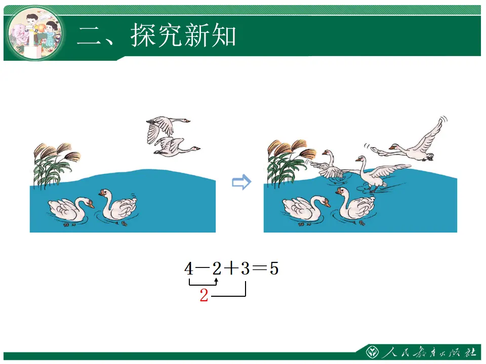 加减混合计算1（课件4）_05.webp