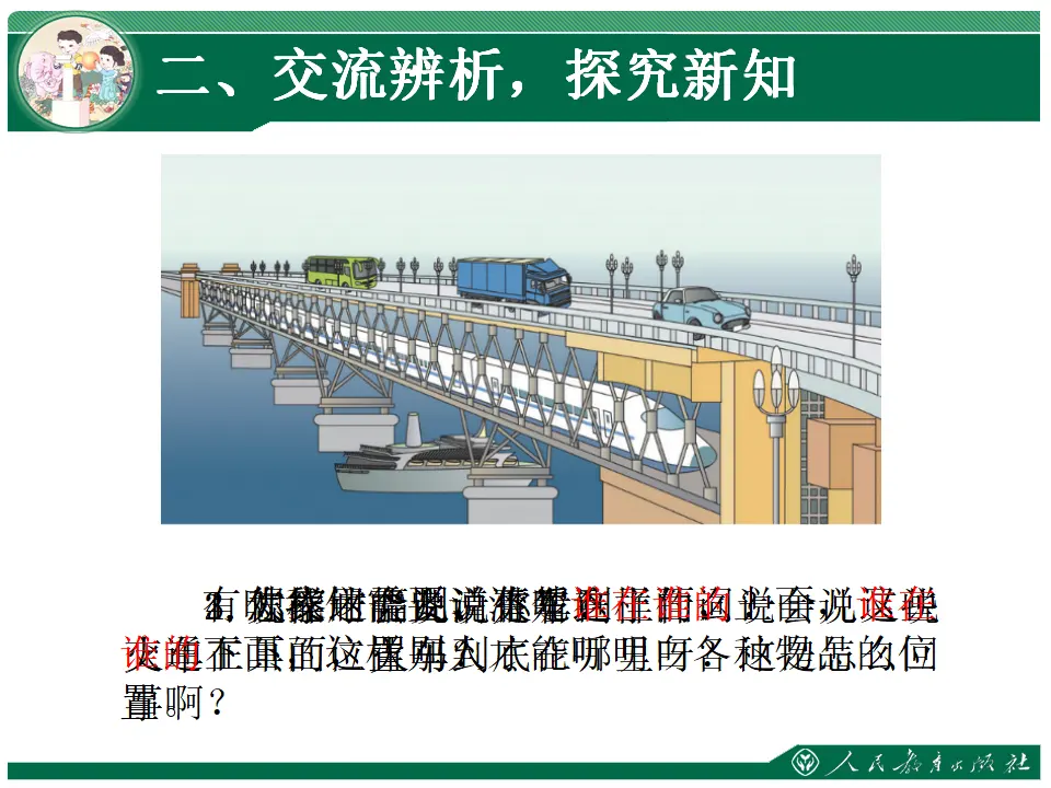 上、下、前、后1（课件4）_03.webp