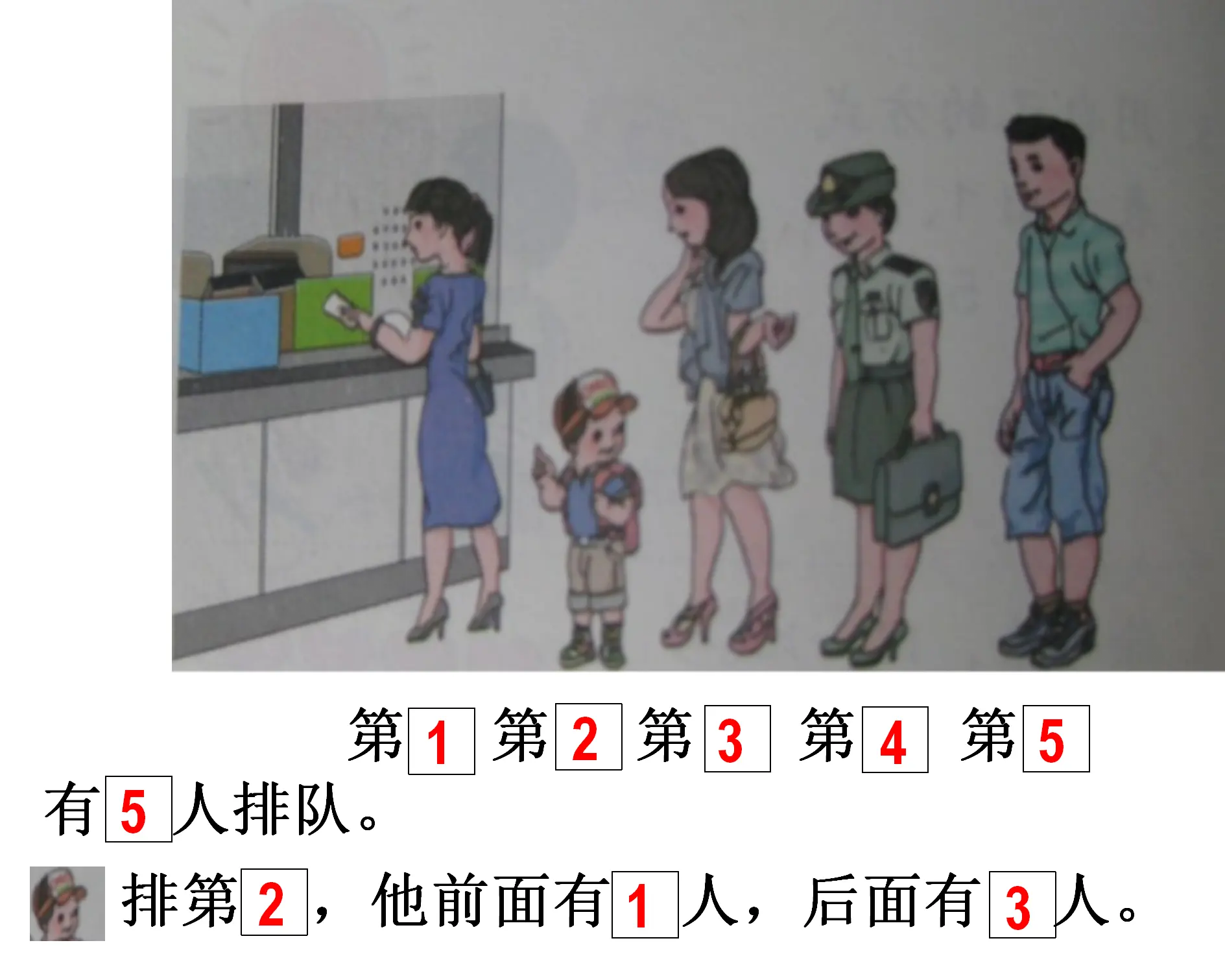 一年级数学上册第几（课件4）_02.webp