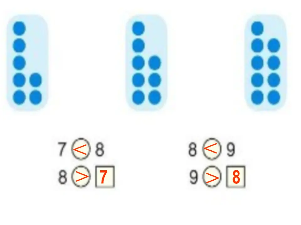 8和9的认识（课件4）_04.webp