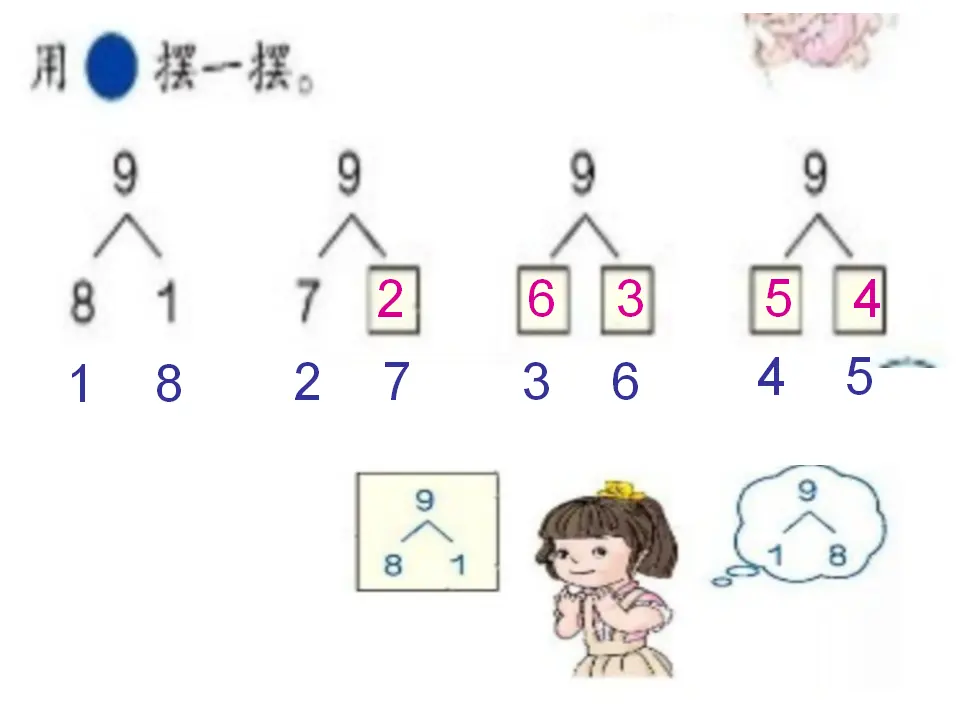 8和9的组成及加减法（课件4）_02.webp