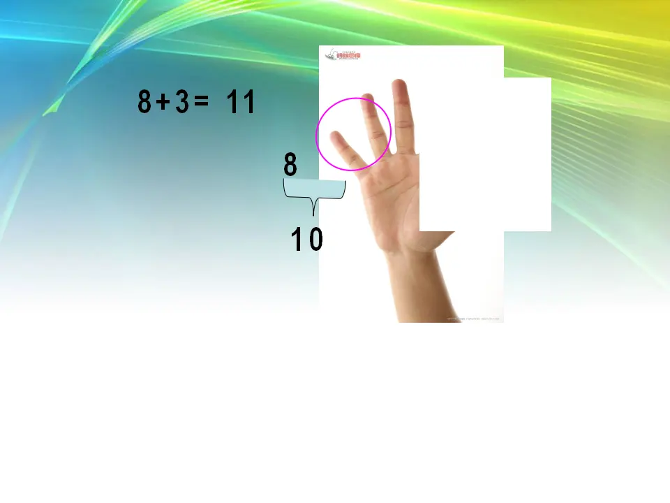 8加几（课件4）_04.webp
