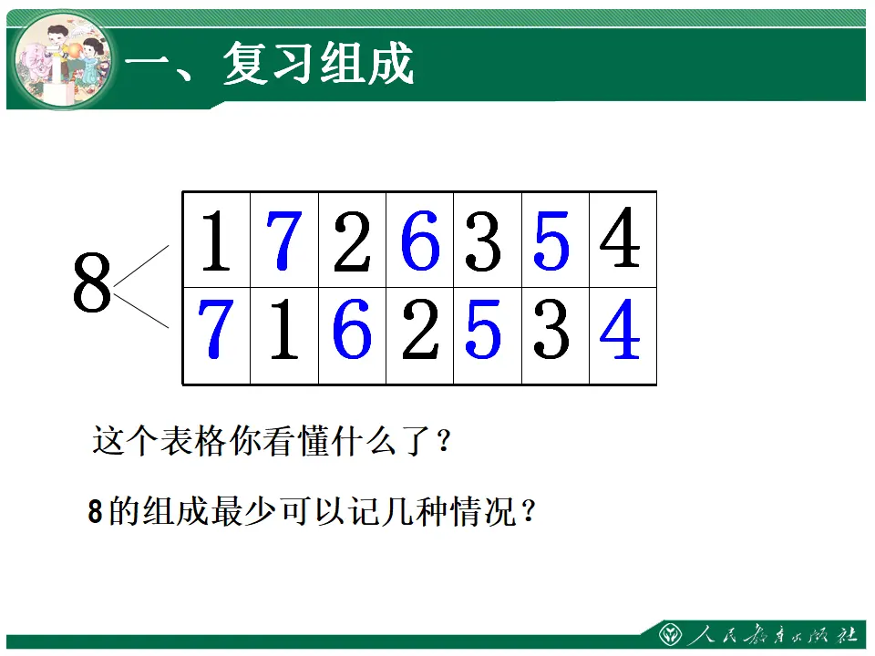8、9的加减法练习一（课件4）_02.webp