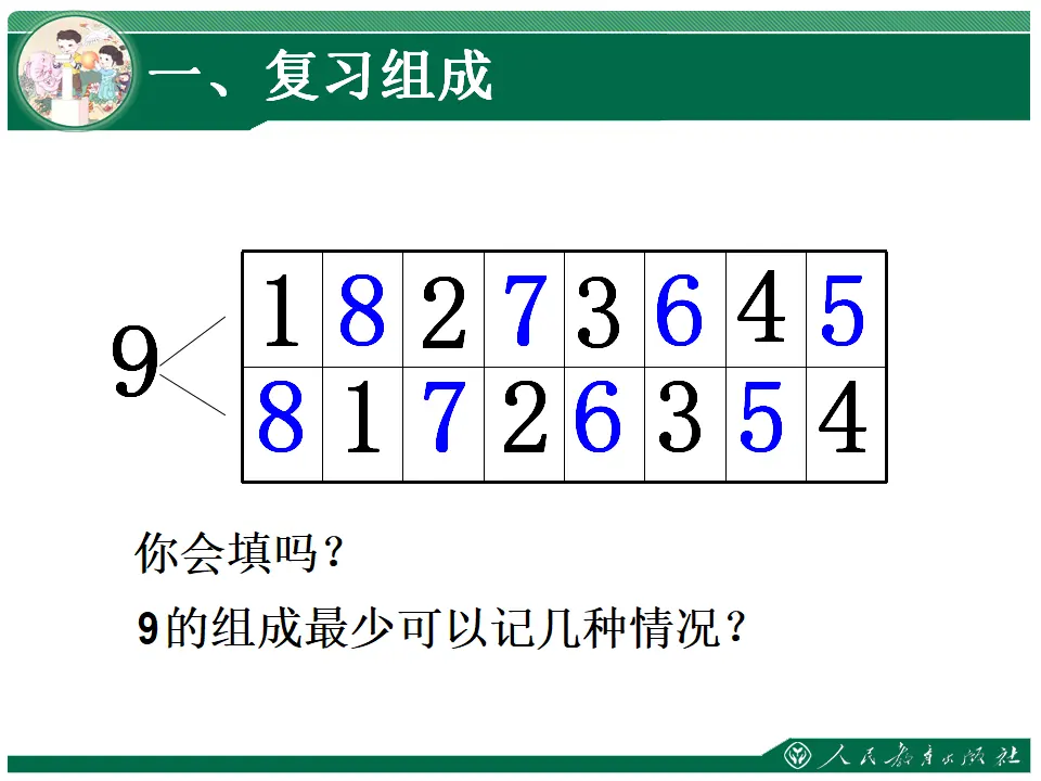8、9的加减法练习一（课件4）_03.webp