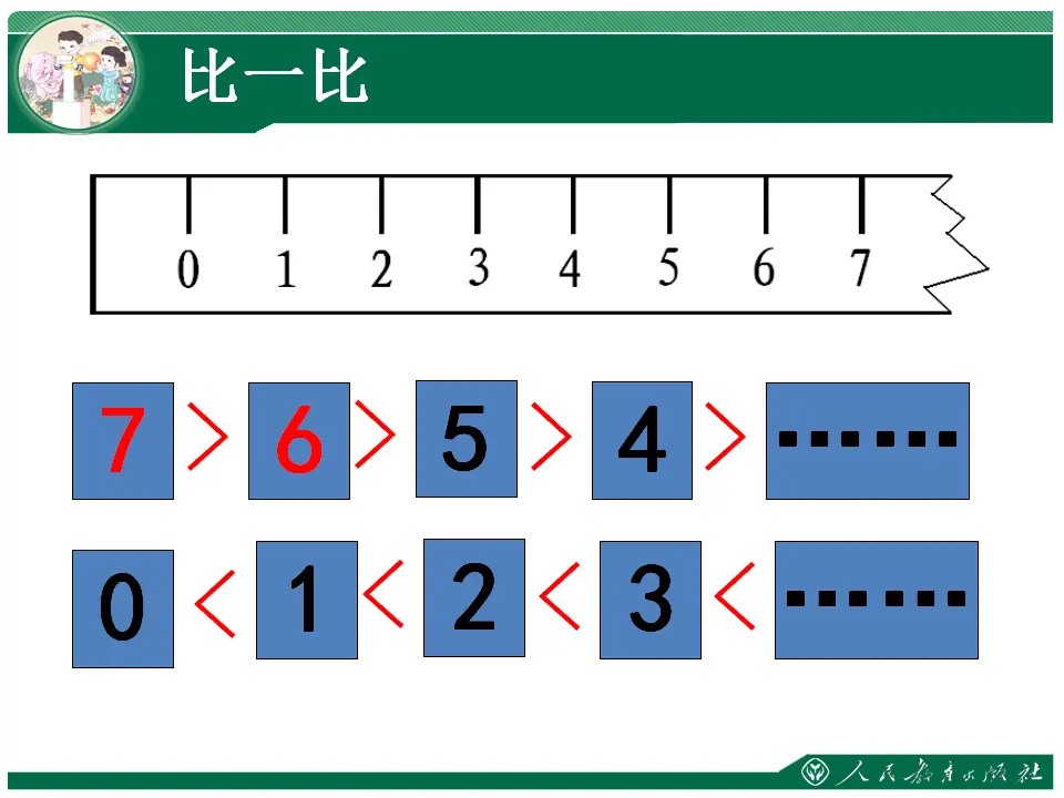6和7（课件4）_04.webp
