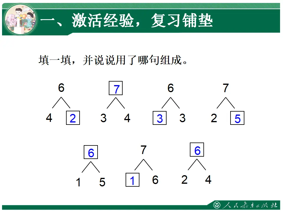 6、7的加减法1（课件4）_02.webp