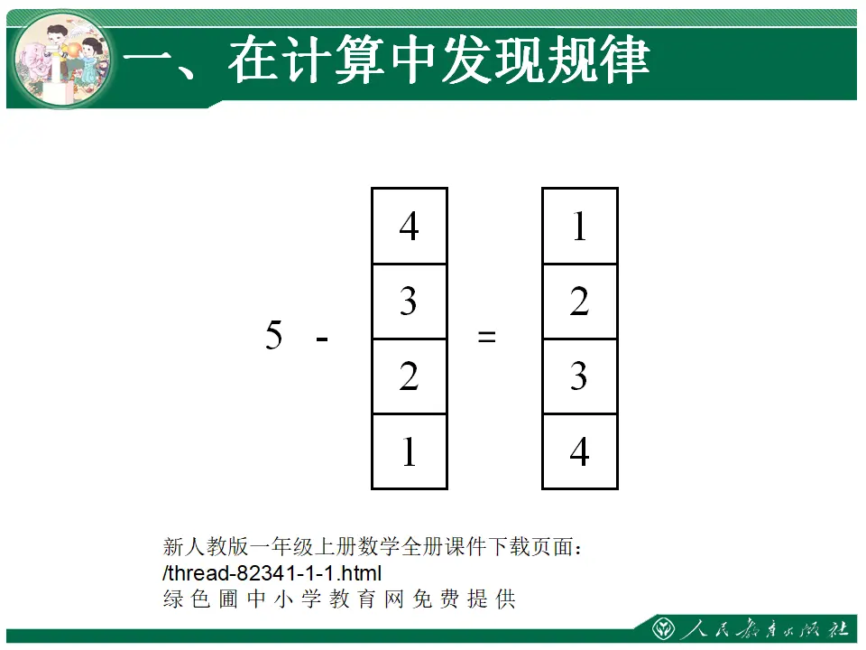 1～5的加减法练习（课件4）_05.webp