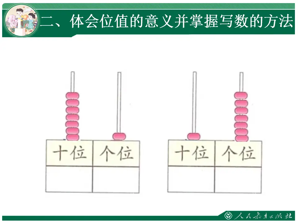 11～20各数的写法（课件4）_03.webp