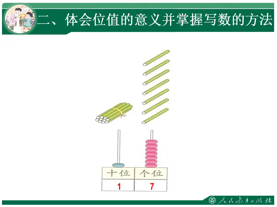 11～20各数的写法（课件4）_04.webp