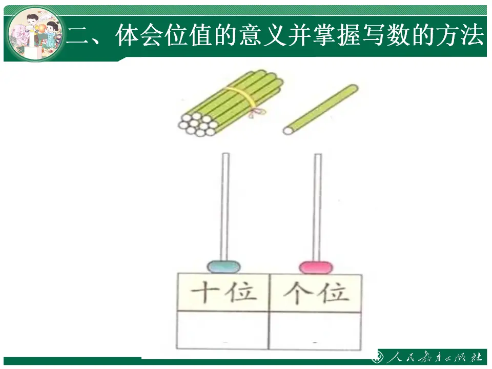 11～20各数的写法（课件4）_05.webp