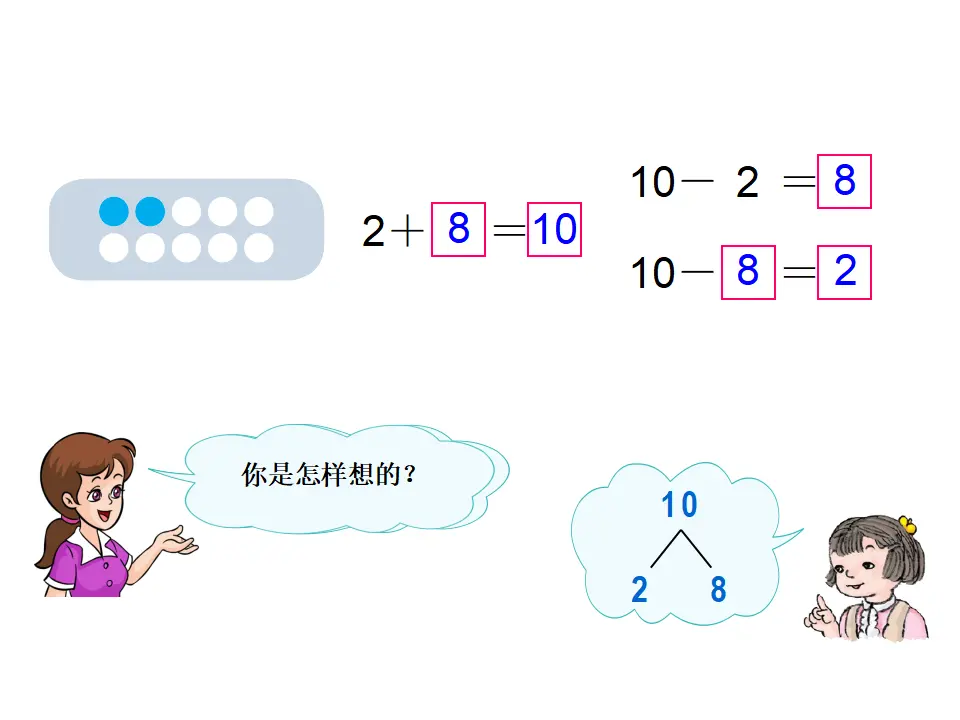 10的加减法2（课件4）_04.webp