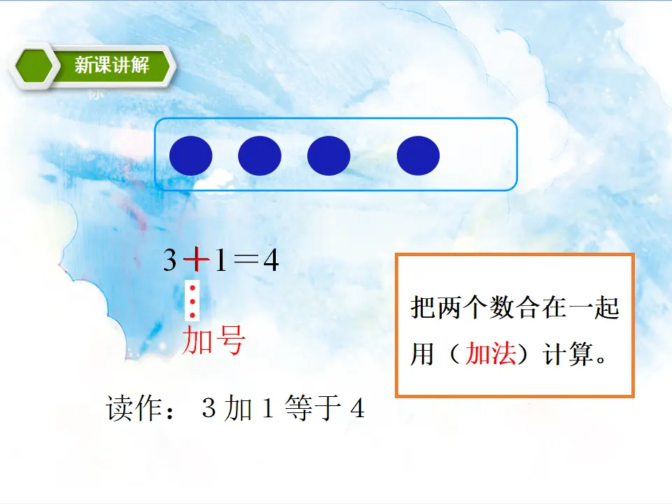 第3单元第3课时 5以内的加减法（课件5）_04.webp