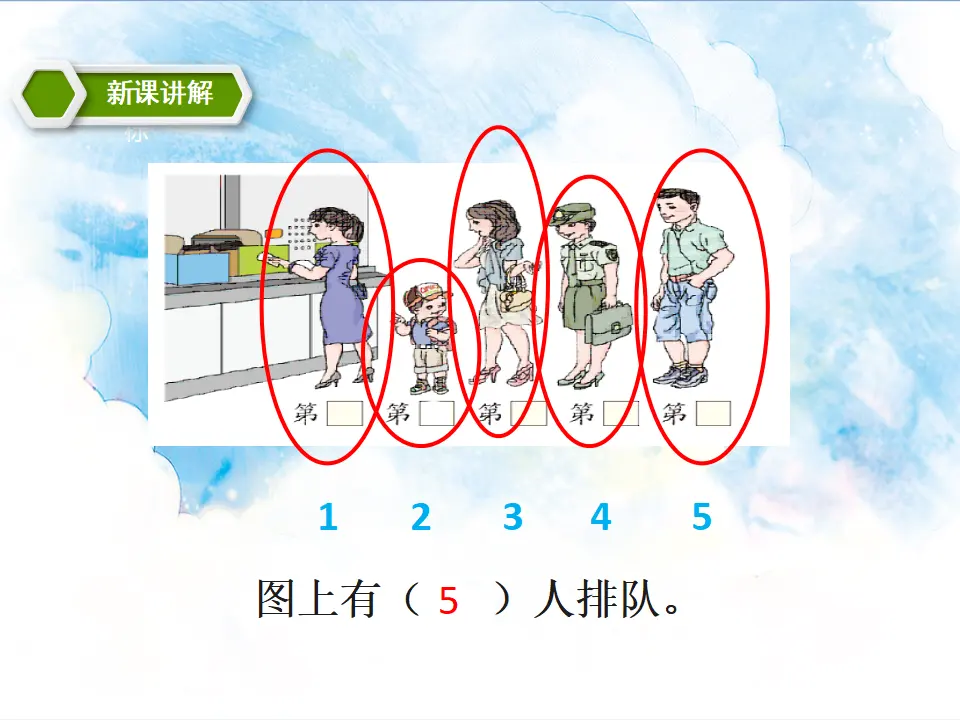 第3单元 第2课时 第几，５的分成（课件5）_04.webp