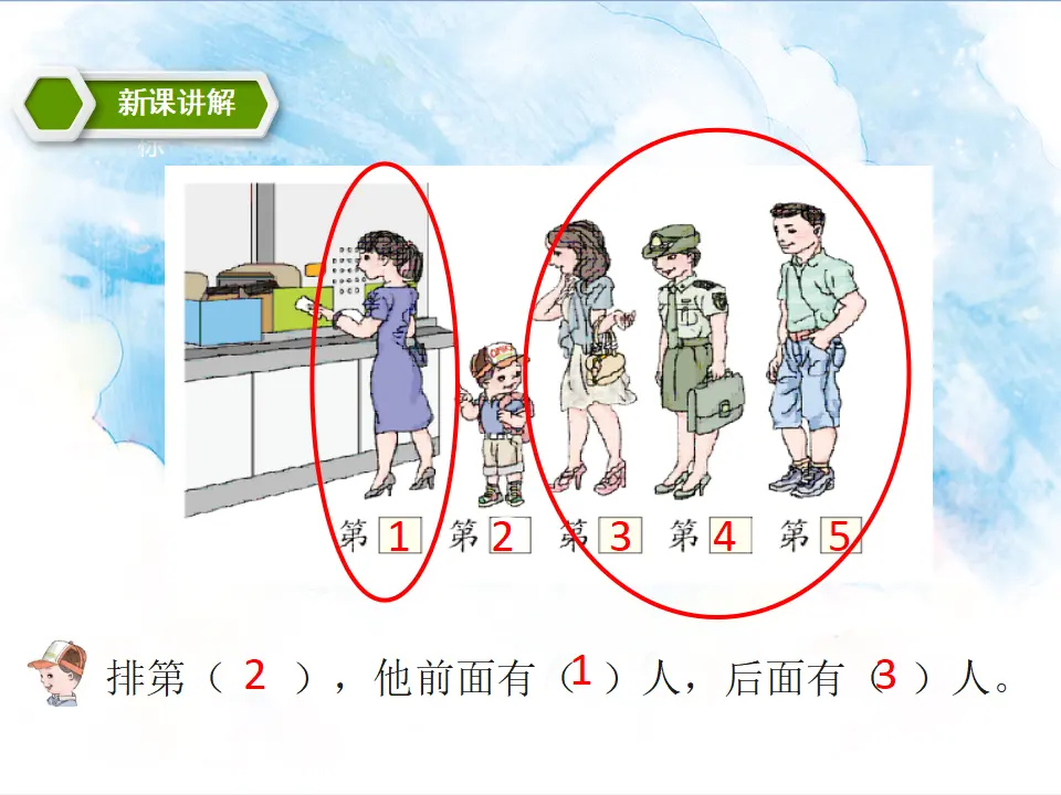 第3单元 第2课时 第几，５的分成（课件5）_05.webp