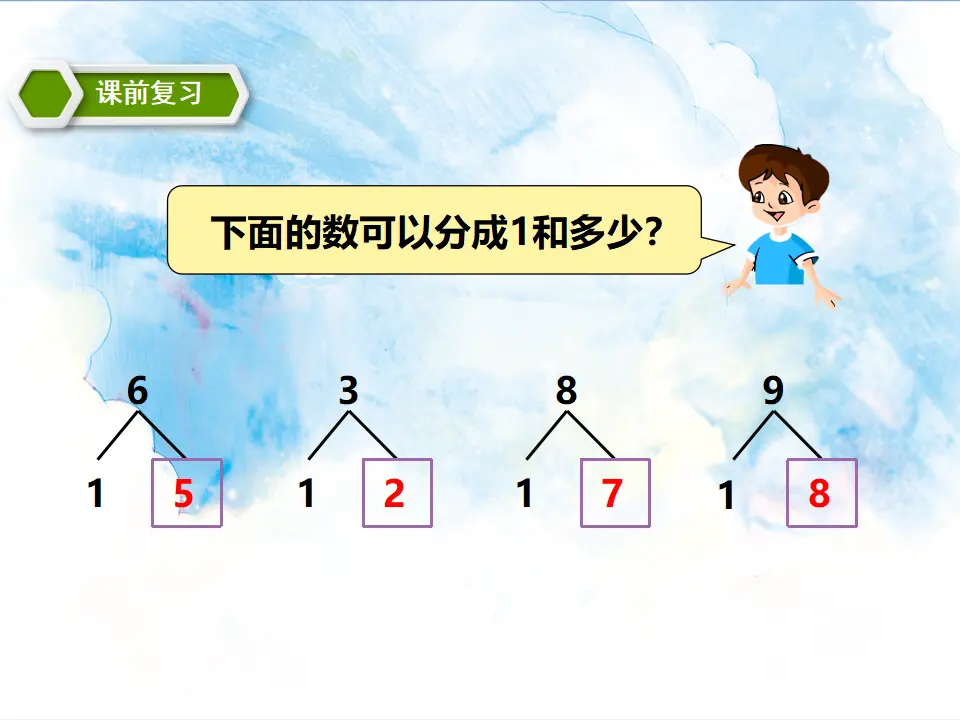 9加几 教学课件（课件5）_02.webp