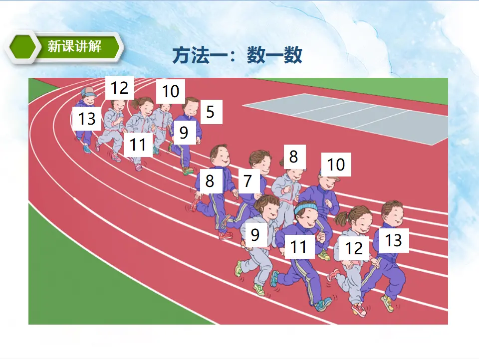 8、7、6加几 教学课件（课件5）_05.webp
