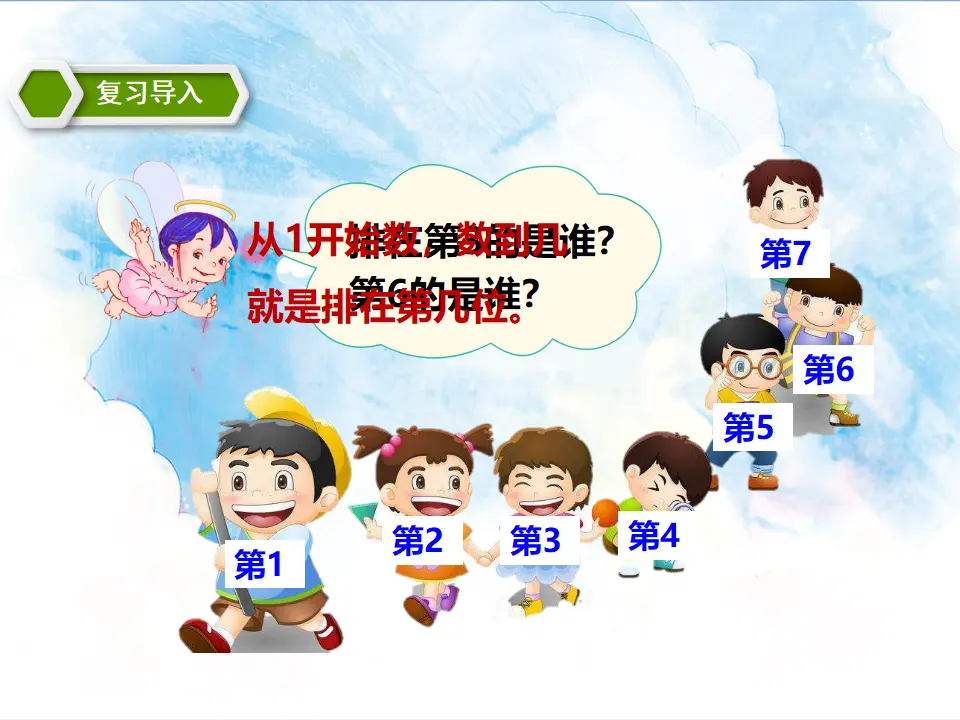 6.3解决问题（数数策略） 教学课件（课件5）_03.webp