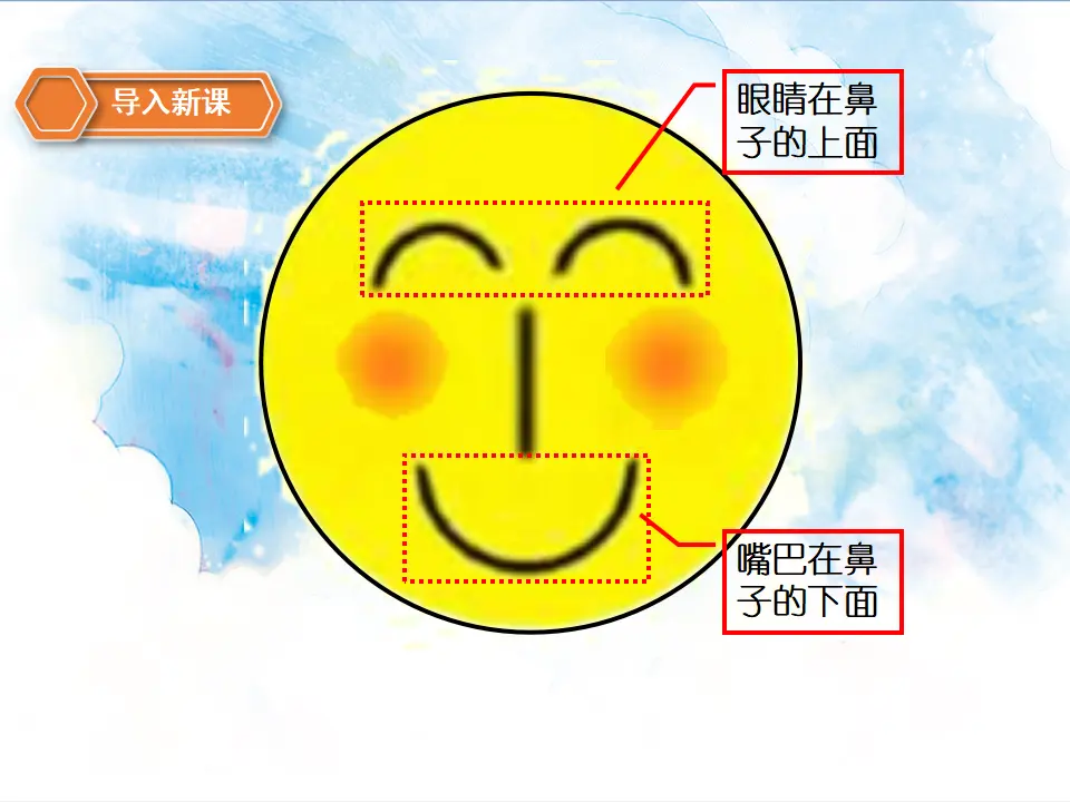 2.认识位置课件（课件5）_02.webp