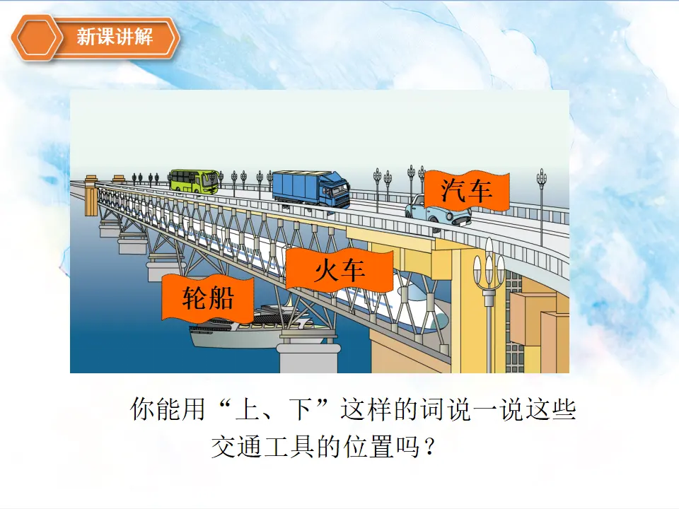 2.认识位置课件（课件5）_03.webp