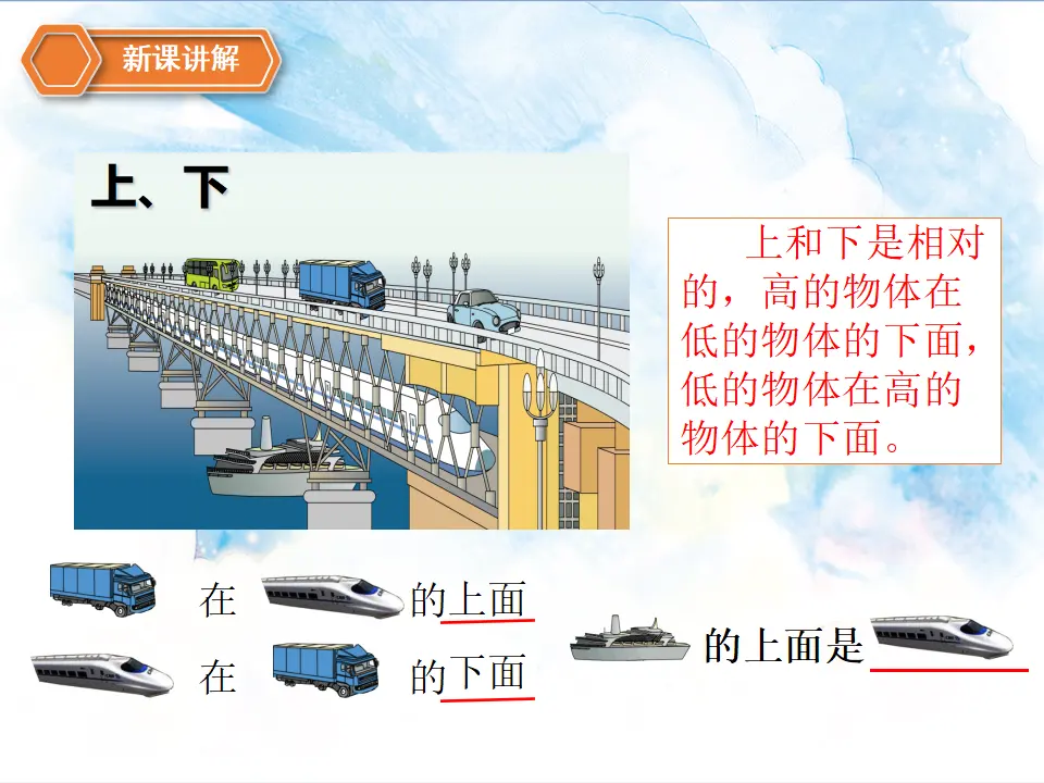 2.认识位置课件（课件5）_04.webp