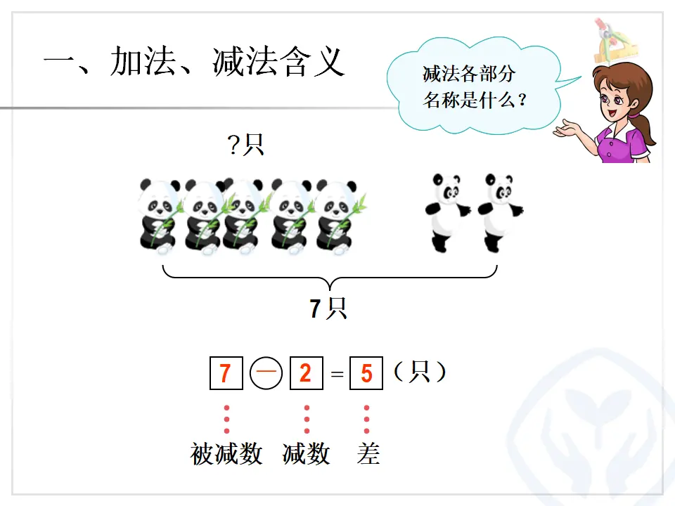 第9单元—加法和减法（课件6）_03.webp