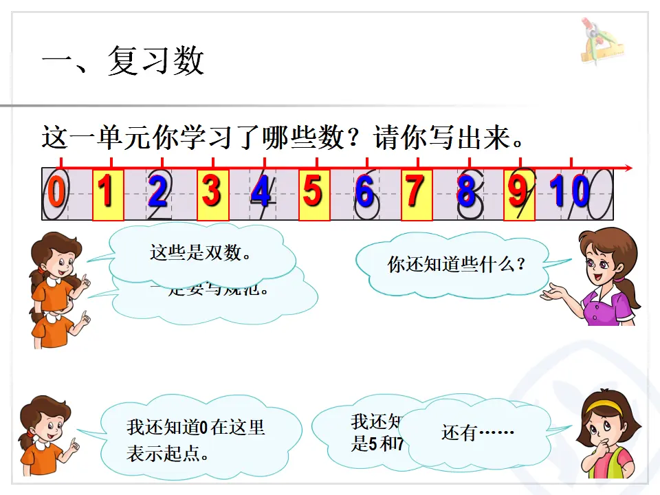 第5单元—整理和复习（课时1）（课件6）_02.webp
