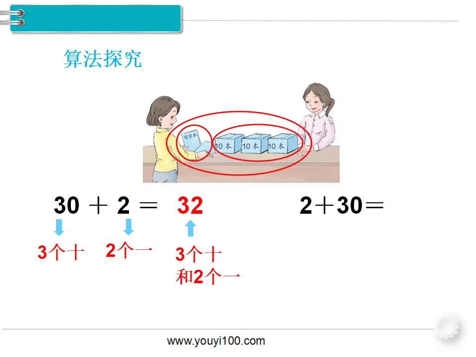 第9课时  整十数加一位数及相应的减法（课件1）_05.webp