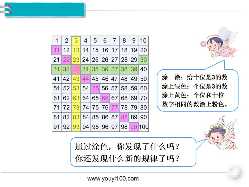 第5课时  数的顺序（课件1）_04.webp