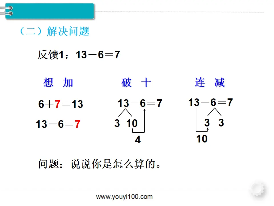 第4课时  十几减7、6（课件1）_04.webp