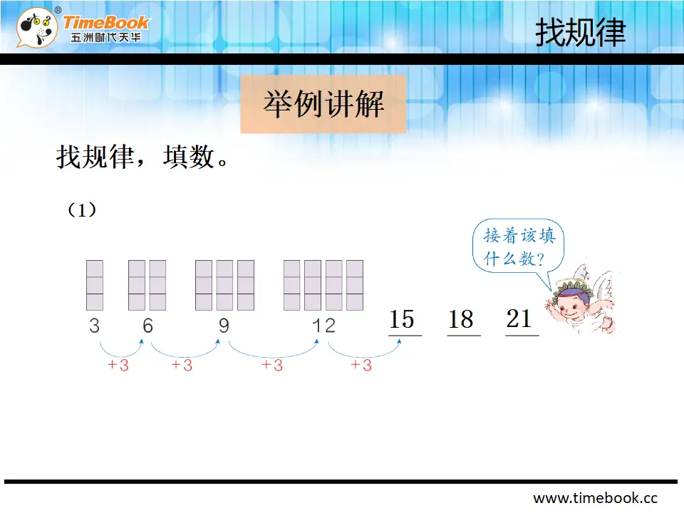 7.2 等差数列与数组中的变化规律（课件2）_05.webp
