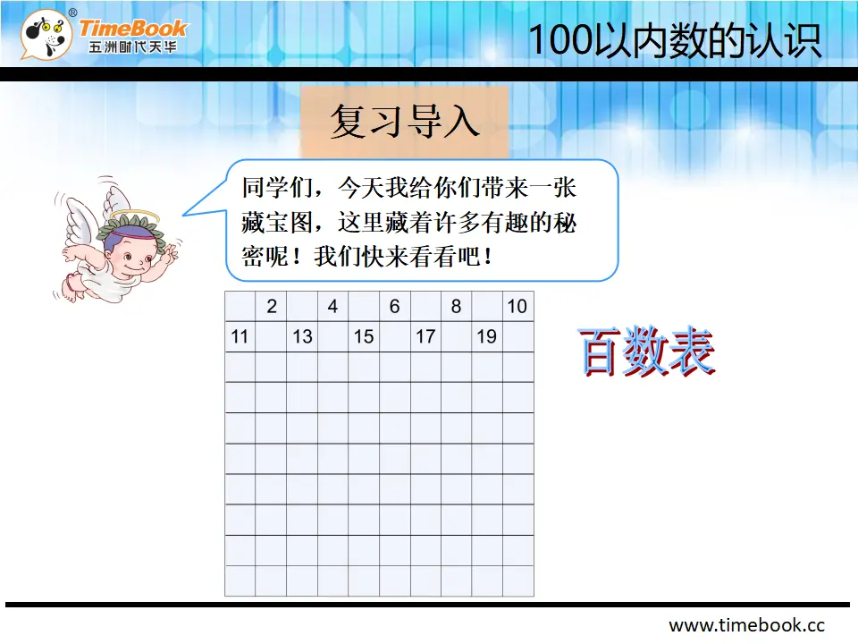 4.2.1 100以内数的数的顺序（课件2）_04.webp