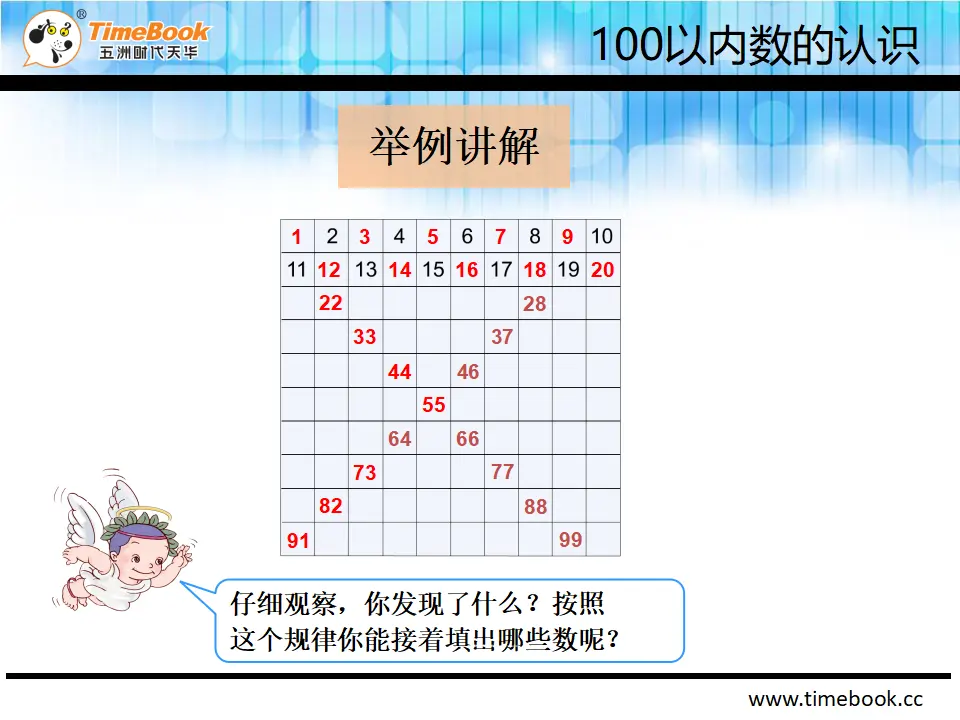 4.2.1 100以内数的数的顺序（课件2）_05.webp