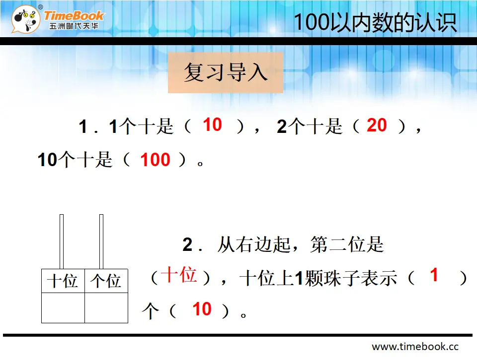 4.1.2 读数、写数（课件2）_04.webp