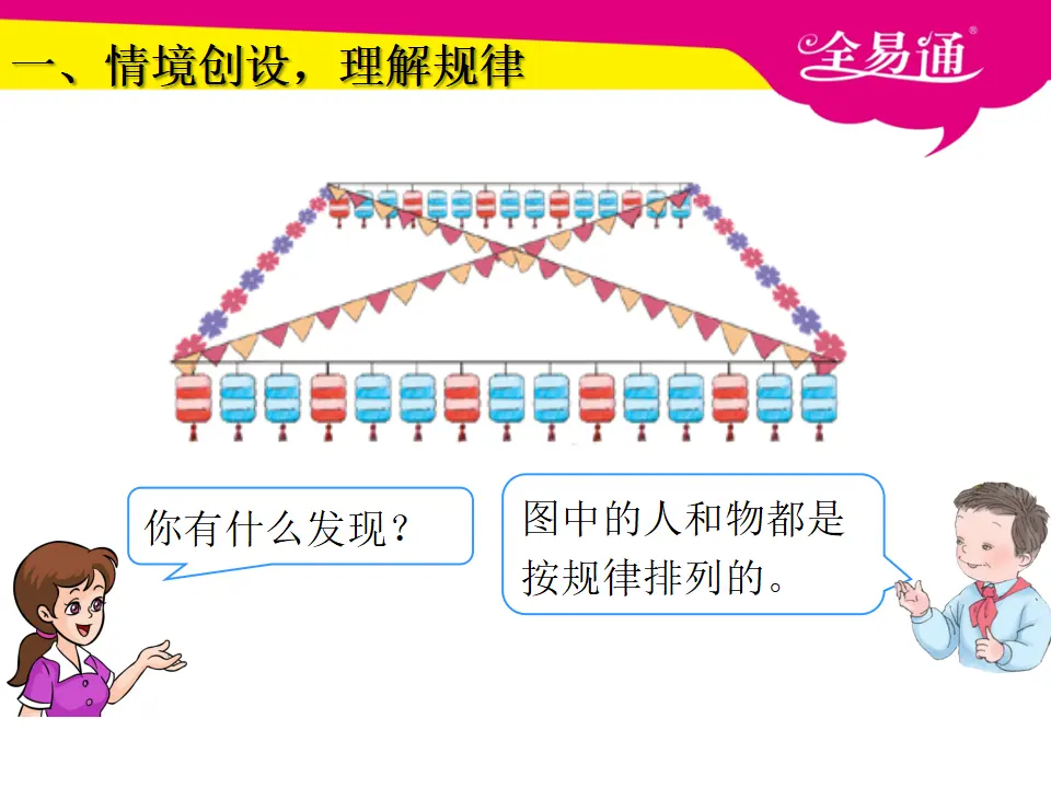 7.找规律 （图形与数字的变化规律）（课件3）_02.webp