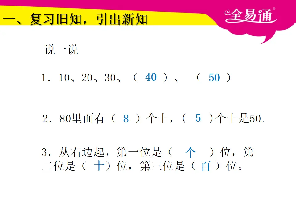 6.1整十数加、减整十数（课件3）_02.webp