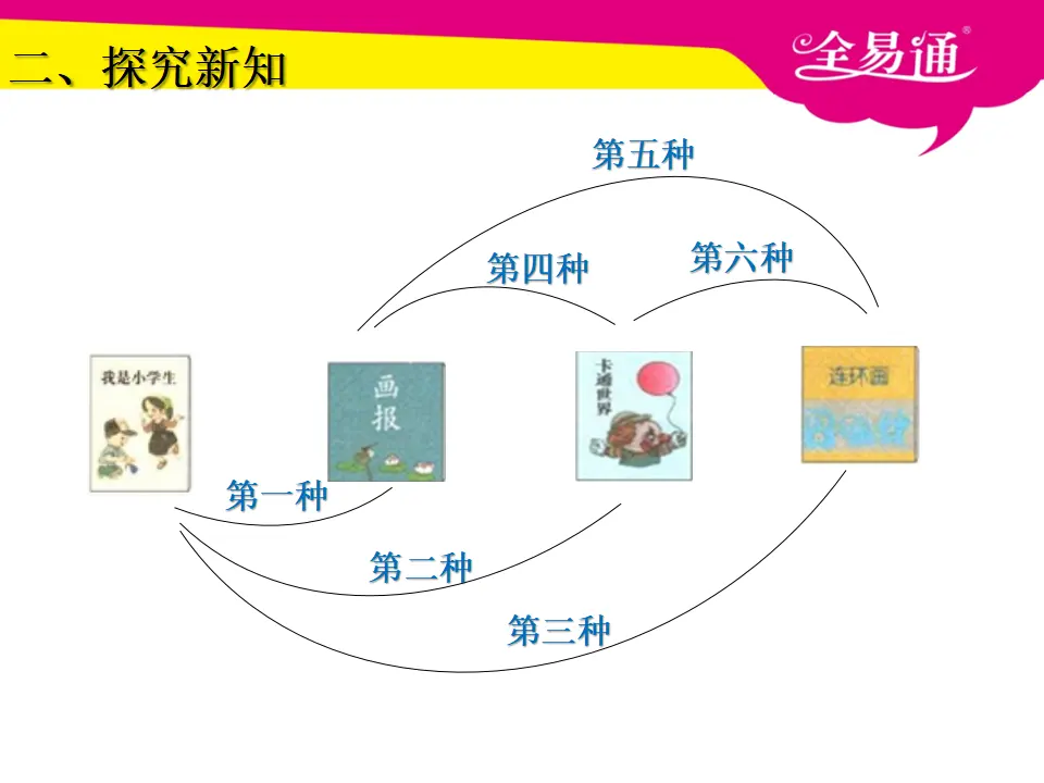 5.4认识人民币简单的解决问题（课件3）_04.webp