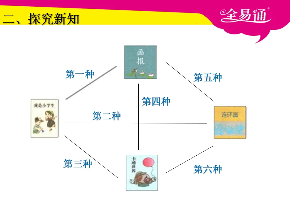 5.4认识人民币简单的解决问题（课件3）_05.webp