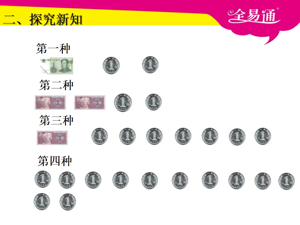 5.3人民币的简单计算（课件3）_03.webp