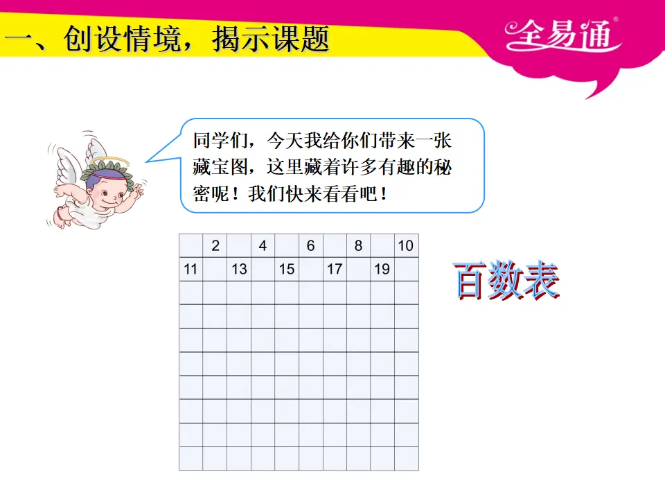 4.3数的顺序（课件3）_02.webp