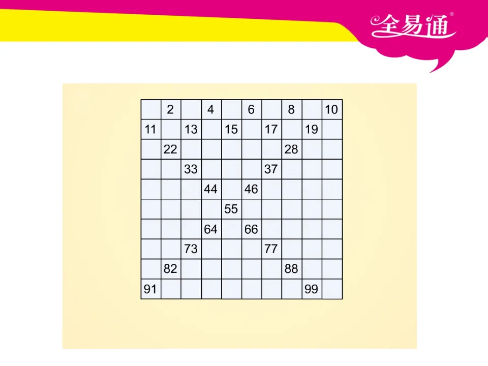 4.3数的顺序（课件3）_04.webp