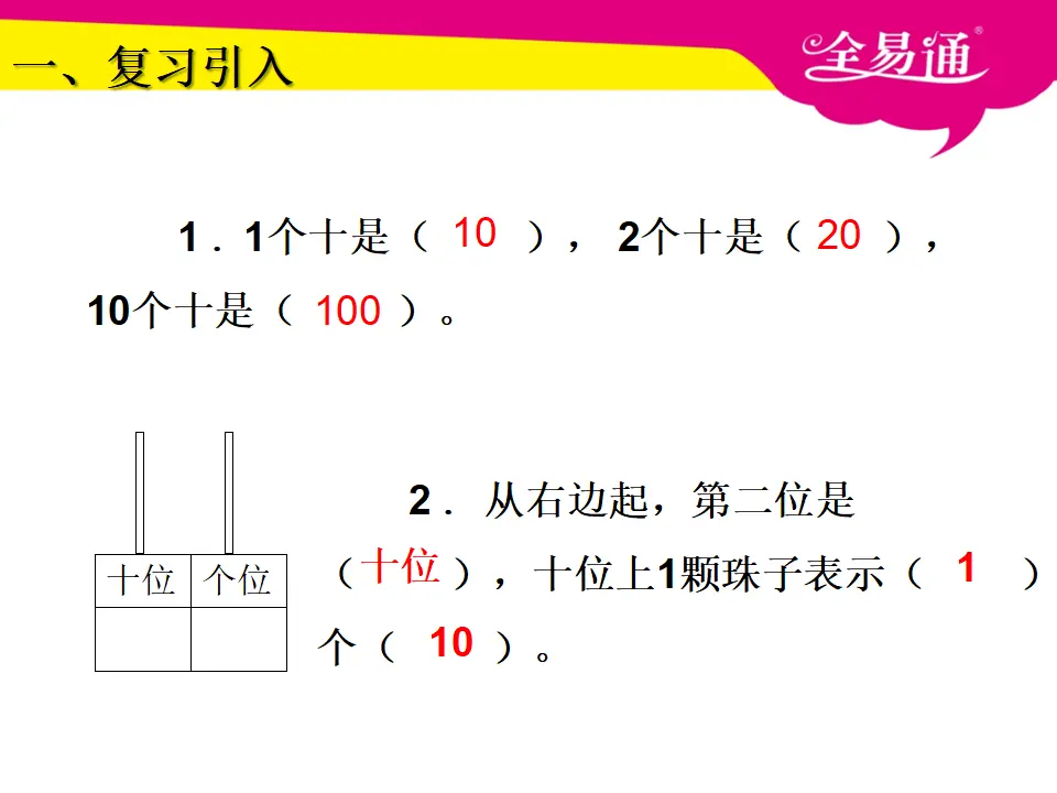 4.2读数与写数（课件3）_02.webp