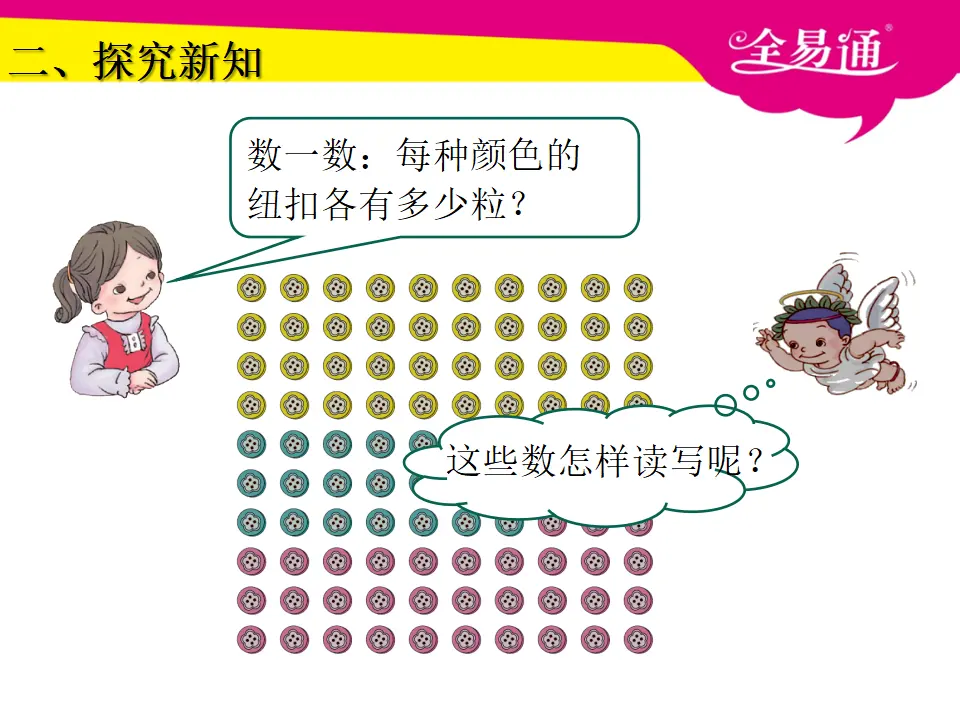 4.2读数与写数（课件3）_03.webp