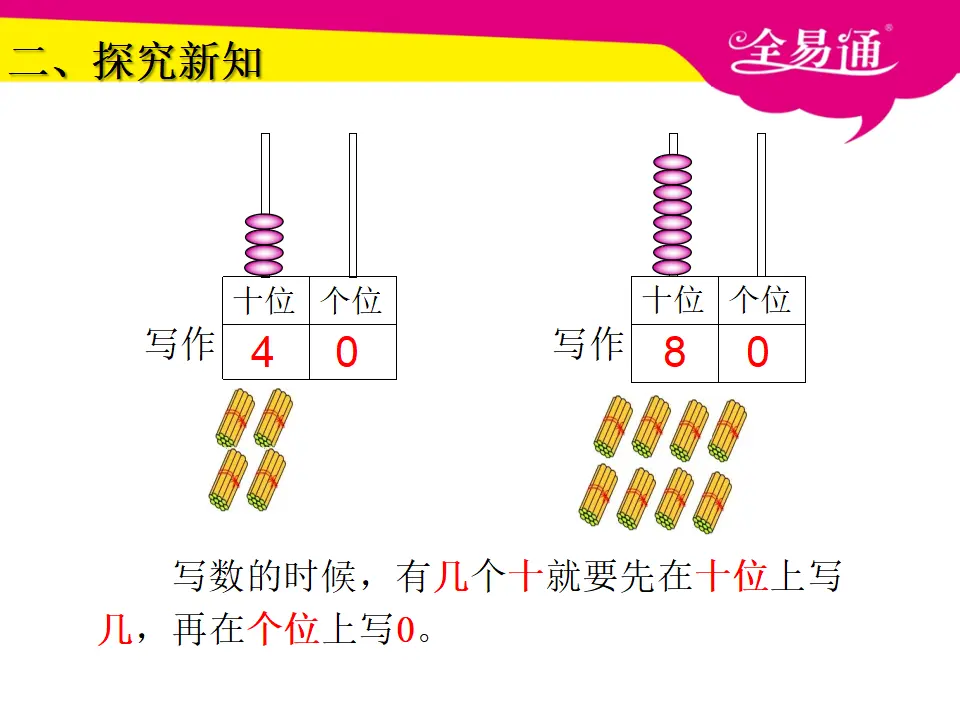 4.2读数与写数（课件3）_04.webp